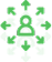 icon value